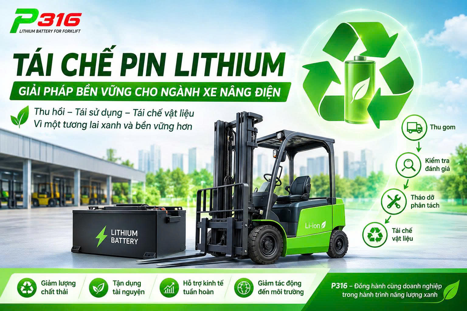 Tái chế pin Lithium là gì? Quy trình và lợi ích | P316